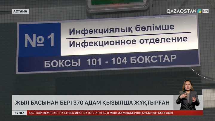 Балалар арасында қызылша өршіп кетті