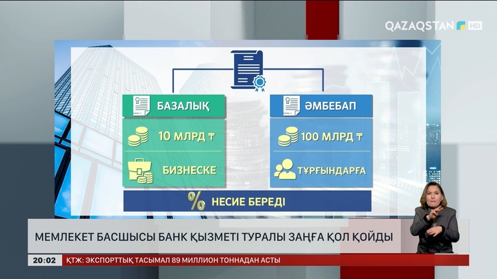  Мемлекет басшысы банк қызметі туралы заңға қол қойды