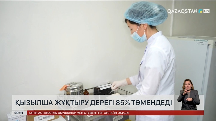  Еліміз бойынша қызылша жұқтыру дерегі 85% төмендеді