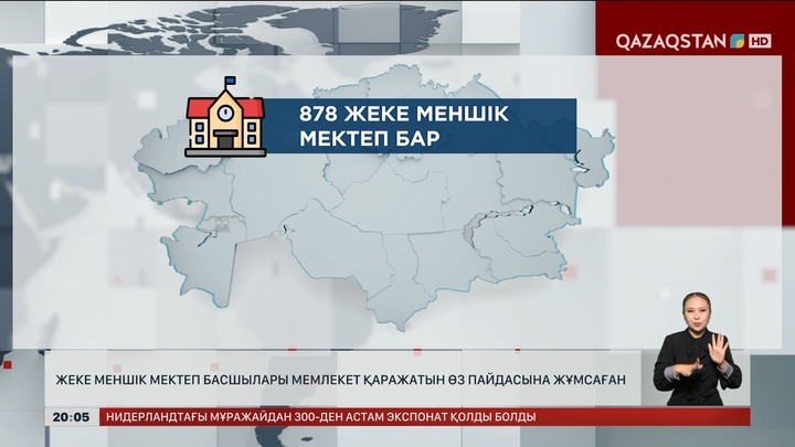 Жекеменшік мектеп басшылары мемлекет қаражатын өз пайдасына жұмсаған 