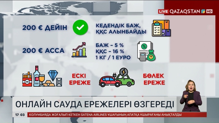 Қазақстанда онлайн сауда ережелері өзгереді