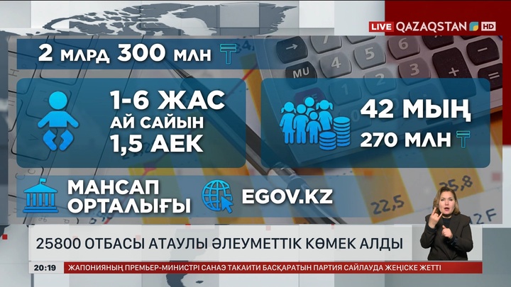 Қаңтарда 138 мыңнан астам адамға атаулы әлеуметтік көмек көрсетілді