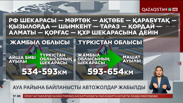 Жамбыл және Түркістан облысында жолдың кей бөлігі жабылды