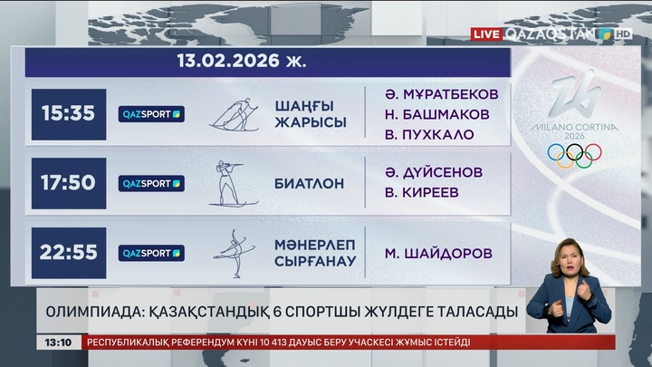 Олимпиада: Қазақстандық 6 спортшы жүлдеге таласады