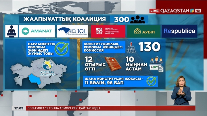 Он мыңнан астам азаматтың өтініші ескерілді