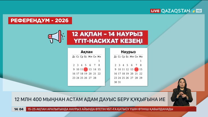  12 млн 400 мыңнан астам адам дауыс беру құқығына ие