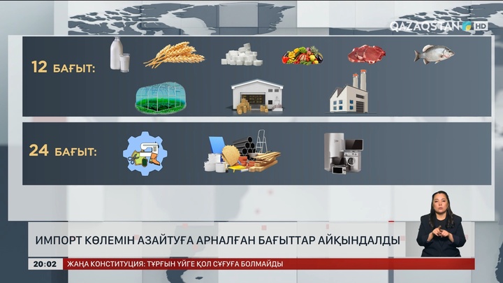 Импорт көлемін азайтуға арналған бағыттар айқындалды