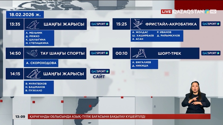 Қысқы Олимпиада: Бүгін 5 спортшымыз шығады