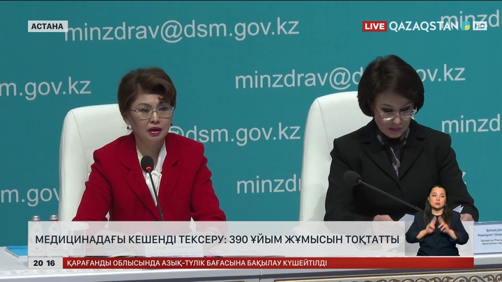 Медицинадағы кешенді тексеру: 390 ұйым жұмысын тоқтатты