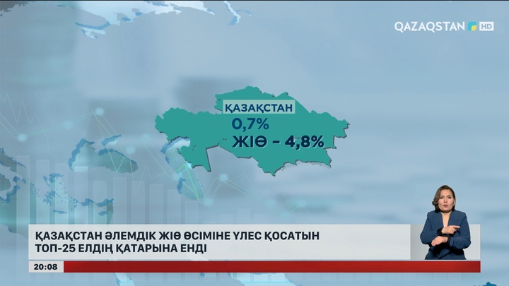 Қазақстан әлемдік ЖІӨ өсіміне үлес қосатын топ-25 елдің қатарына енді