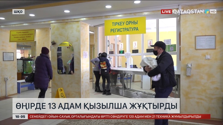 ШҚО-да 13 адам қызылша жұқтырды
