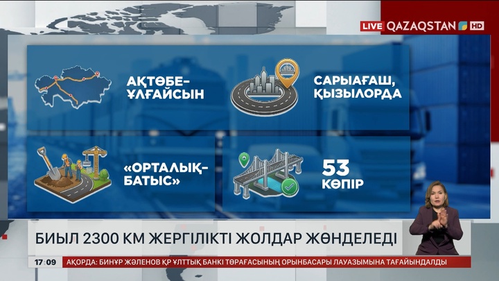 Биыл тағы 2300 шақырым жолды жөндейді