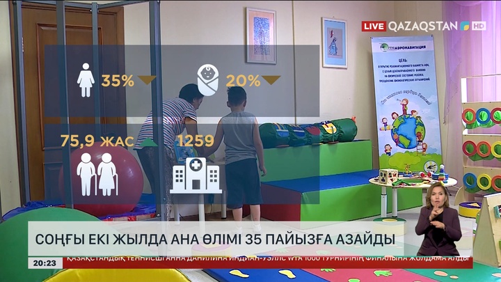 Соңғы 2 жылда ана өлімі пайызға азайды