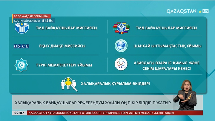 Халықаралық байқаушылар референдум жайлы оң пікір білдіріп жатыр