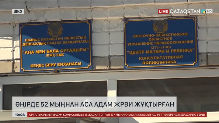 ШҚО-да 52 мыңнан аса адам ЖРВИ жұқтырған