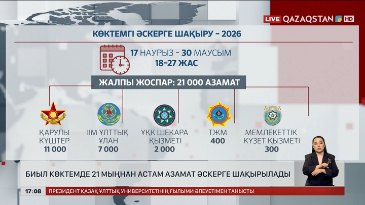 Көктемде 21 мыңнан аса азамат әскерге алынады