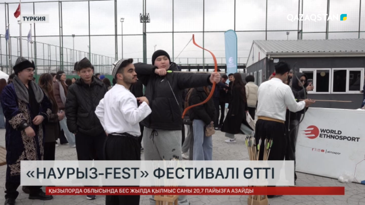 Түркияда «Наурыз-Fest» фестивалі өтті