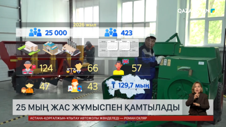 25 мың жас жұмыспен қамтылады