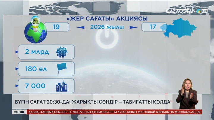 Бүгін сағат 20:30-да: Жарықты сөндір – табиғатты қолда