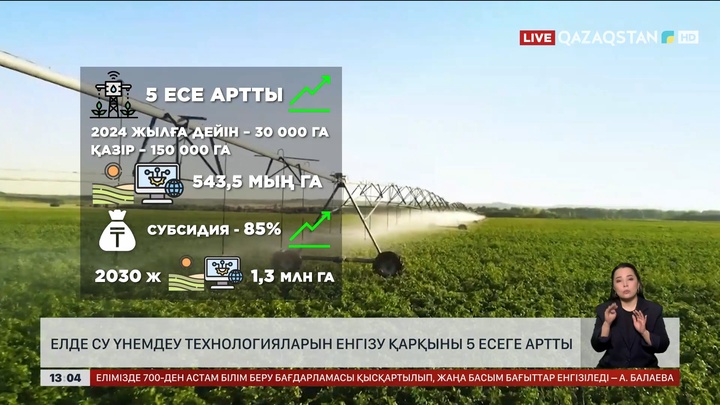 Су үнемдеу технологияларын енгізу 5 есе артты
