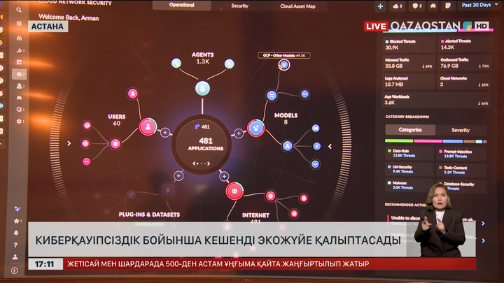Киберқауіпсіздіктің кешенді экожүйесі қалыптасады
