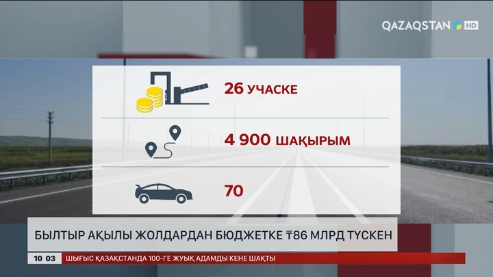 Былтыр ақылы жолдардан бюджетке ₸86 млрд түскен