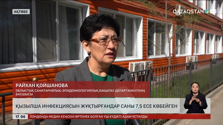 Ақтөбе облысында қызылша жұқтырғандар 7,5 есе көбейді