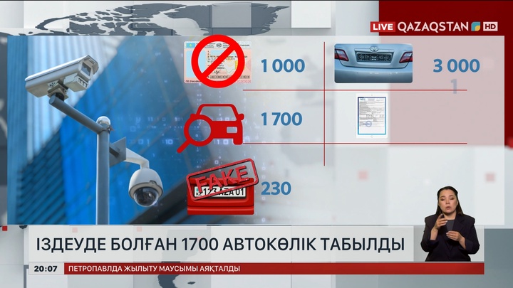 Жаңа камералардың көмегімен қанша заң бұзушылық анықталды?