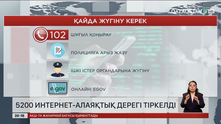 5200 интернет-алаяқтық дерегі тіркелді