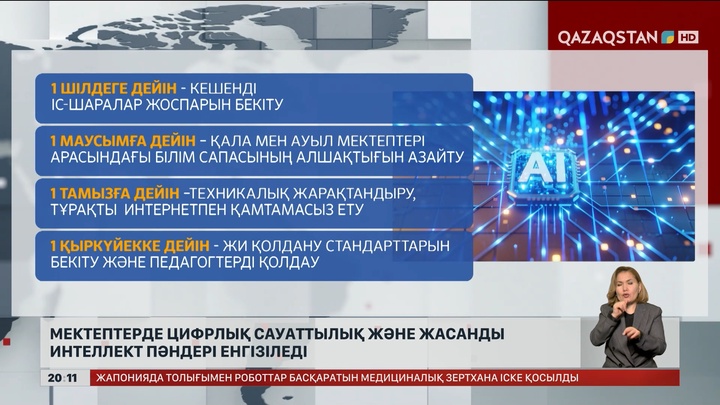  Мектептерде цифрлық сауаттылық және жасанды интеллект пәндері енгізіледі