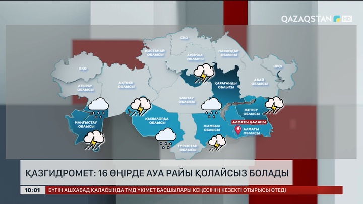 Қазгидромет 16 аймақта дауылды ескерту жариялады