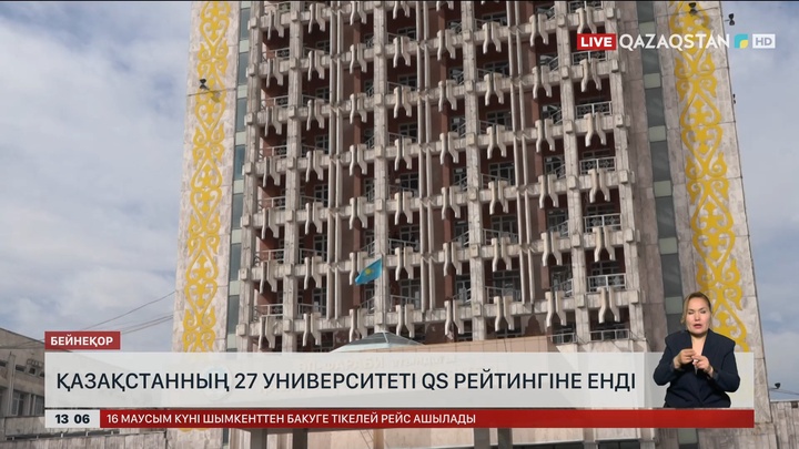 Қазақстанның 27 университеті QS рейтингіне енді