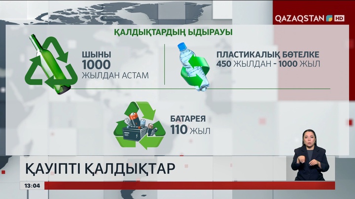Табиғат қорғау: Қалдықты сұрыптау мәдениетін көтеру қажет