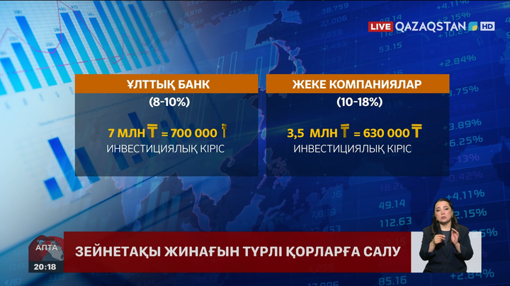 Зейнетақы жинағындағы ақшаны ерте алудың жолы қандай?