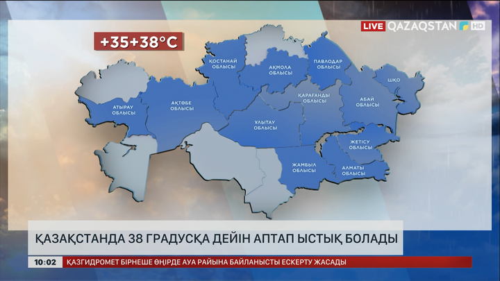 Қазақстанда 38 градусқа дейін аптап ыстық болады