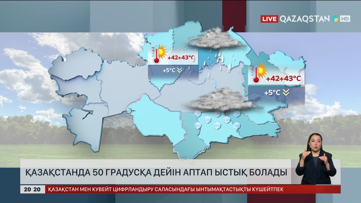 Қазақстанда 50 градусқа дейін аптап ыстық болады