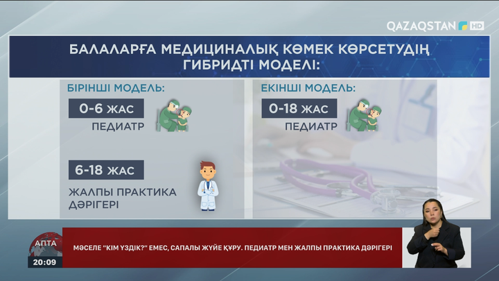 Баланың денсаулығын кім қадағалайды: Педиатр ма, әлде жалпы практика дәрігері ме?