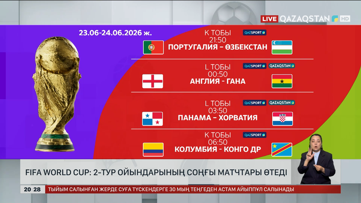 Fifa World Cup: 2-тур ойындарының соңғы матчтары өтеді