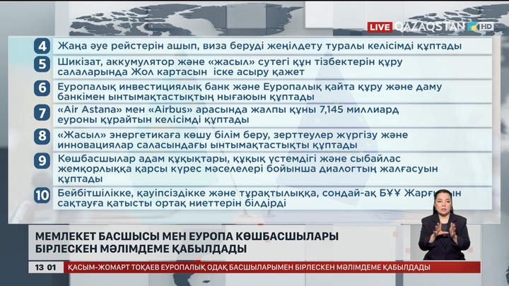 Мемлекет басшысы мен Еуропа көшбасшылары біріккен мәлімдеме қабылдады