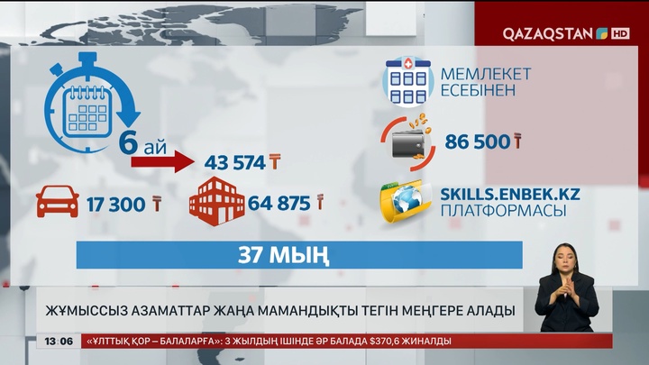 Жұмыссыз азаматтар жаңа мамандықты тегін меңгере алады