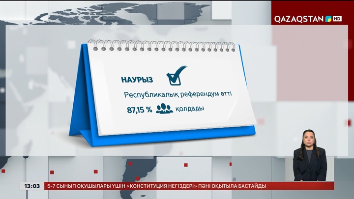Реформа жұмыстарына қысқа шолу