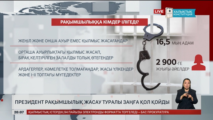 Президент рақымшылық жасау туралы заңға қол қойды