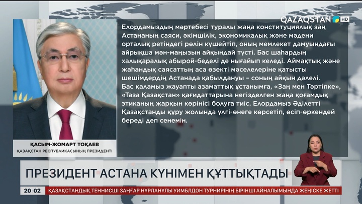Президент Астана күнімен құттықтады