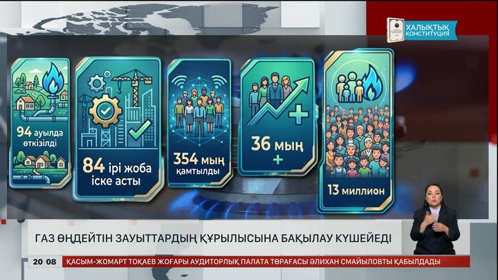 Газ өңдейтін зауыттардың құрылысына бақылау күшейеді  