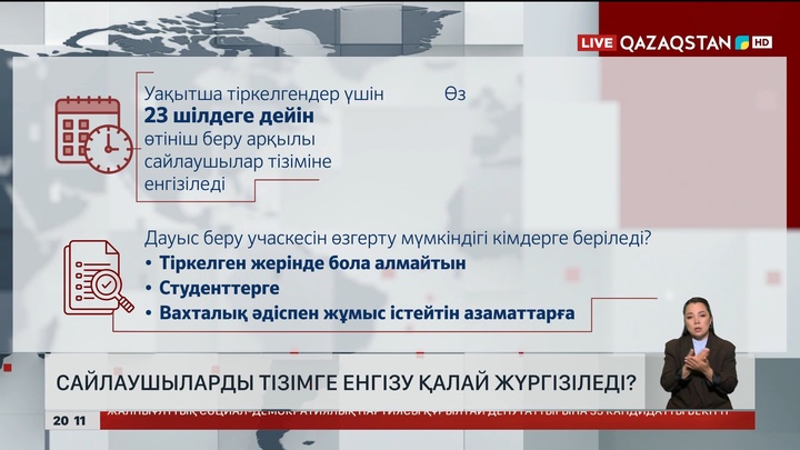 Сайлаушыларды тізімге енгізу қалай жүргізіледі?