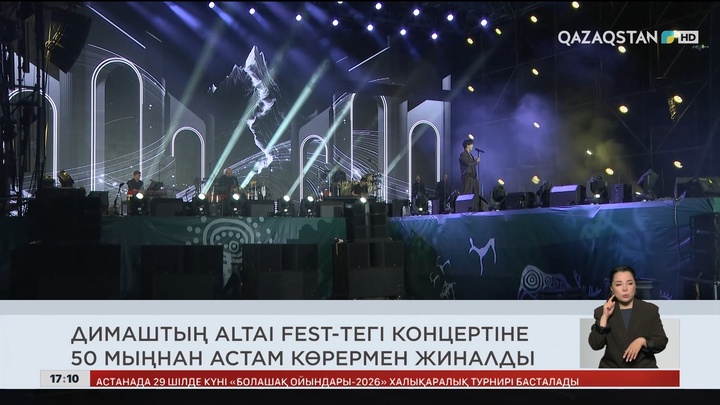 Ел жаңалықтарына шолу
