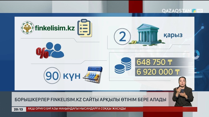 Борышкерлер Finkelisim.kz сайты арқылы өтінім бере алады