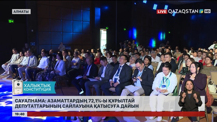 Сауалнама: Азаматтардың 72,1%-ы Құрылтай депутаттарының сайлауына қатысуға дайын