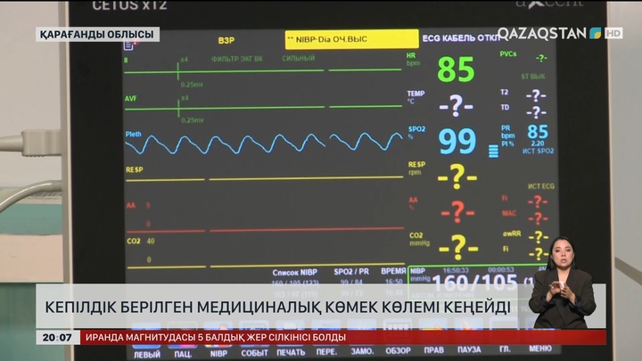  Кепілдік берілген медициналық көмек көлемі кеңейді