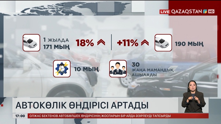 Елімізде автокөлік өндірісі артады